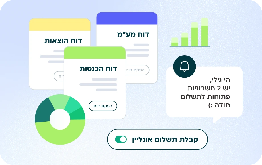 דוחות הכנסות, הוצאות ומע״מ במערכת morning, לצד תזכורת תשלום ללקוח ואפשרות לקבלת תשלום אונליין